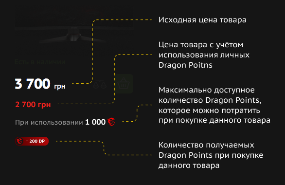 Как зарегистрировать продукцию msi